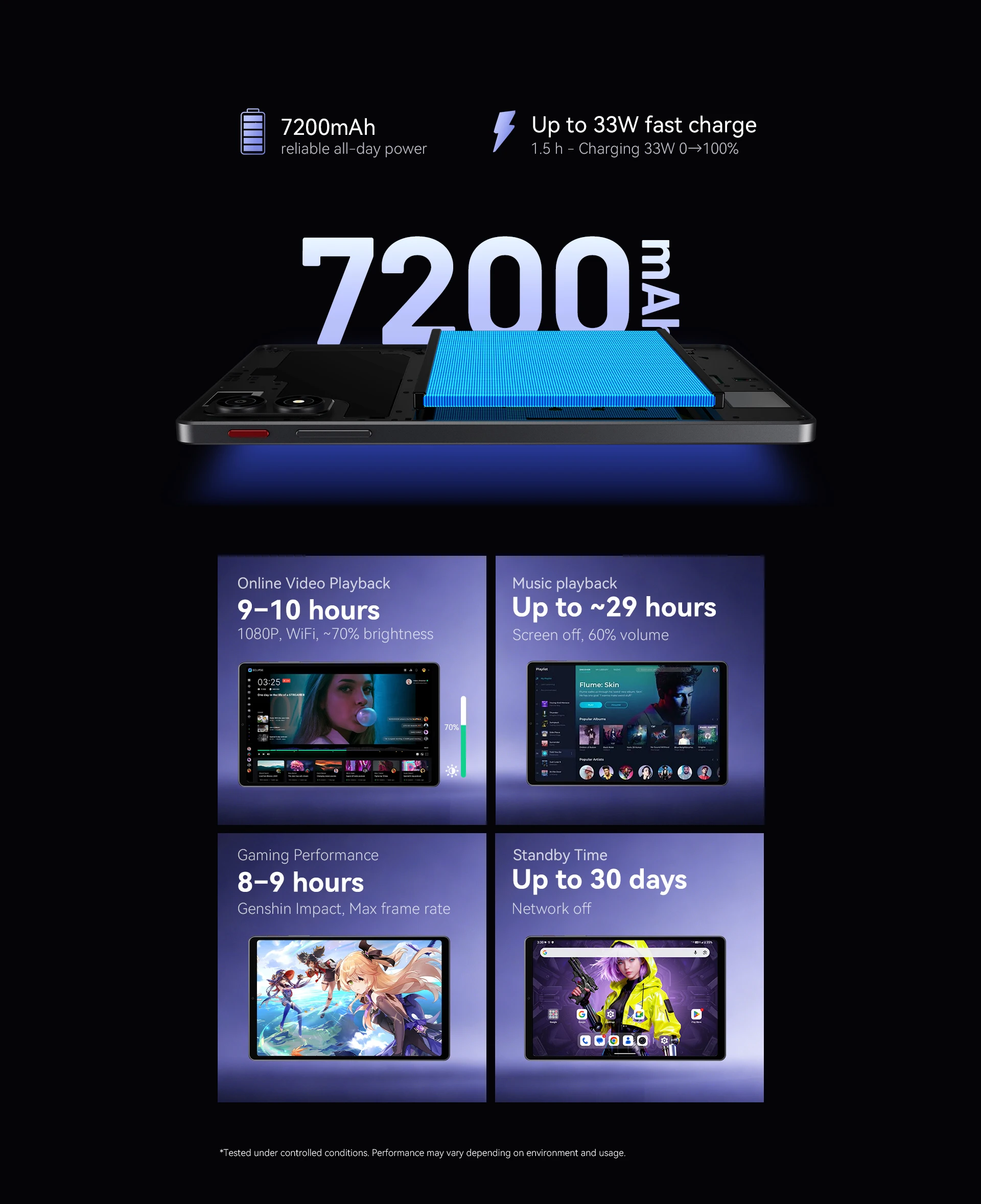 ALLDOCUBE iPlay 80 mini Ultra Gaming Tablet 8.8'' 2.5K 144Hz Dimensity 8300 20GB RAM 256GB ROM Android 16 7200mAh 5G LTE Tablet