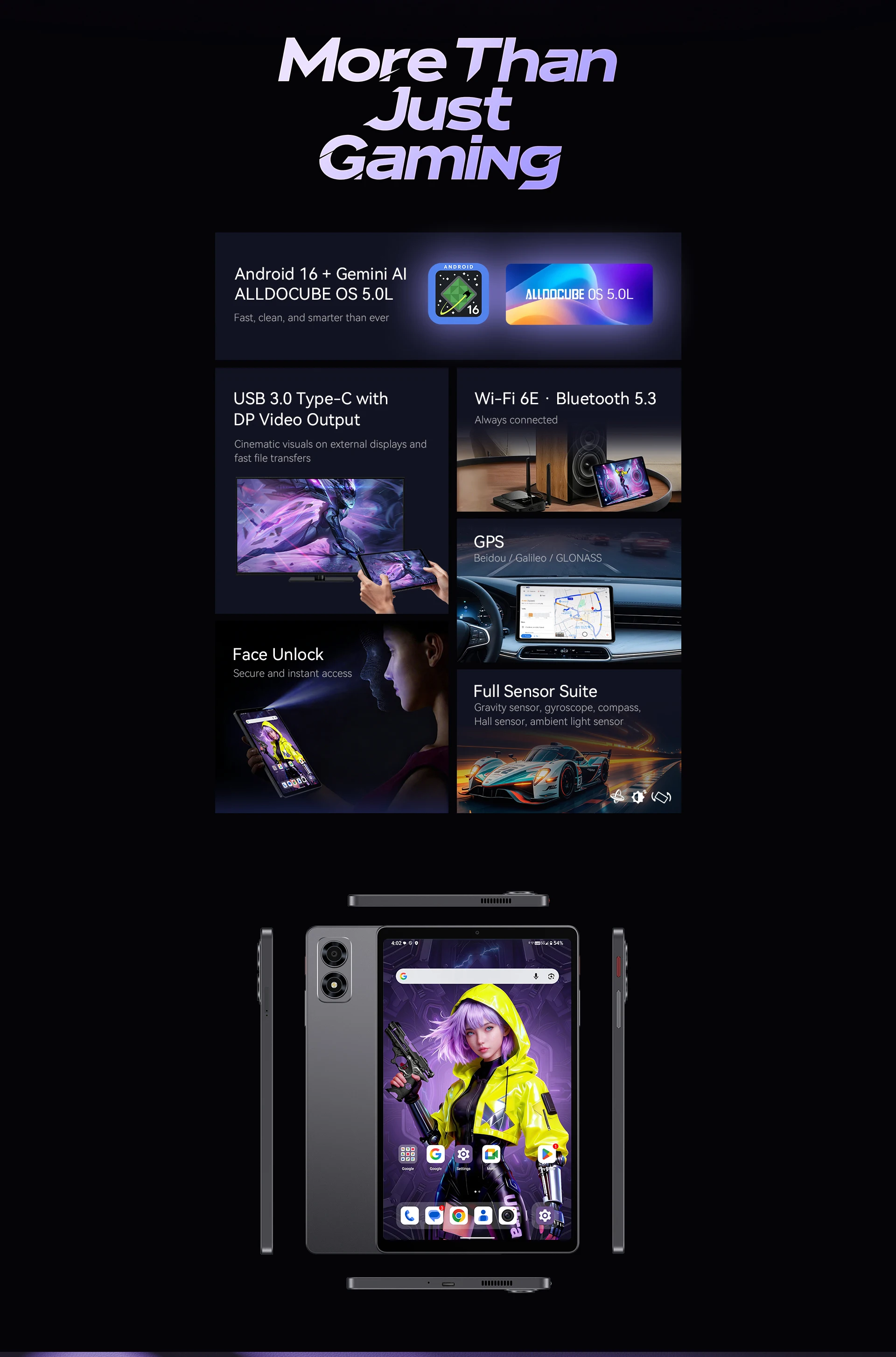 ALLDOCUBE iPlay 80 mini Ultra Gaming Tablet 8.8'' 2.5K 144Hz Dimensity 8300 20GB RAM 256GB ROM Android 16 7200mAh 5G LTE Tablet