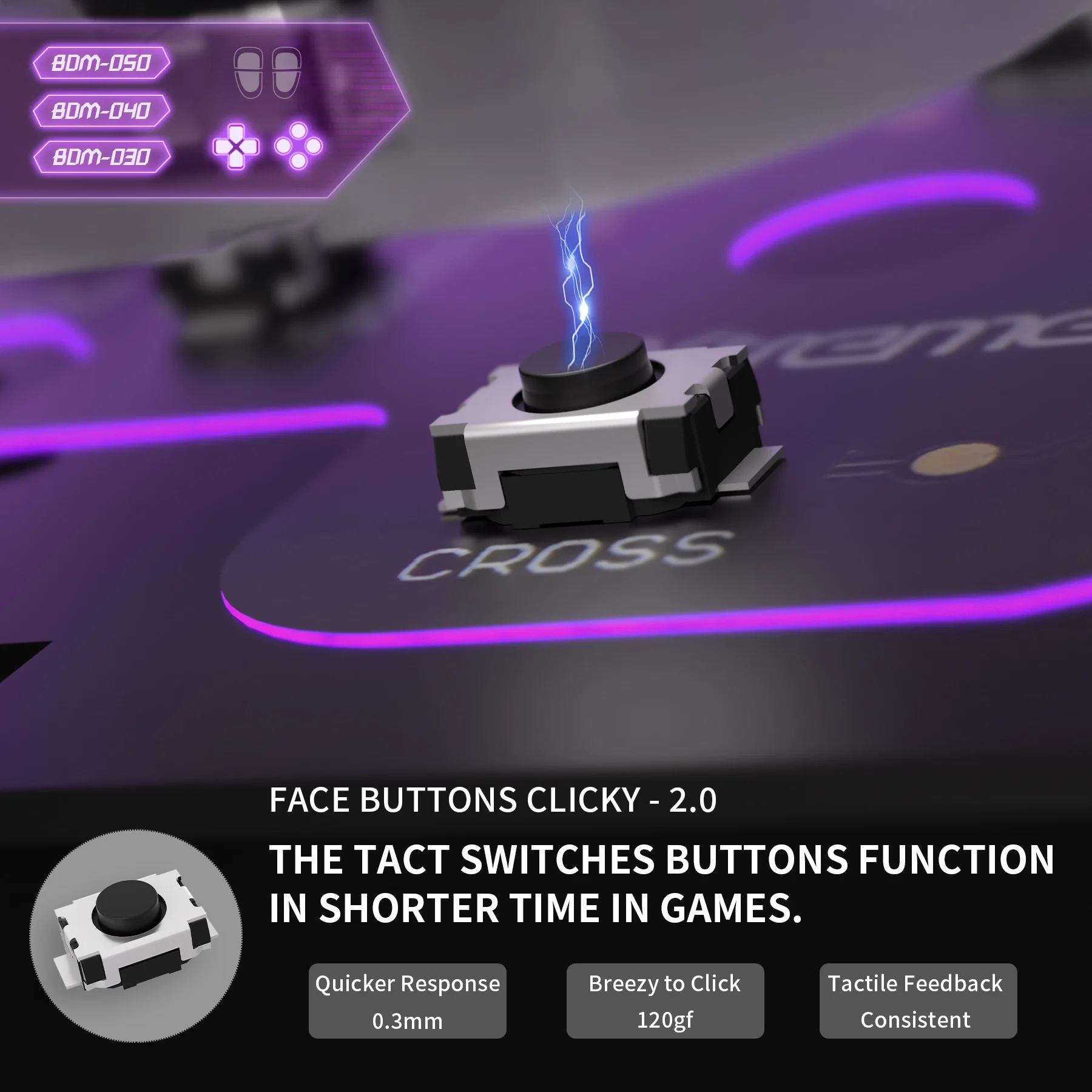 eXtremeRate Face Clicky Kit for ps5 Controller BDM-030/040/050/060, Hard Silicone Tactile Dpad Action Buttons Mouse Click Kit