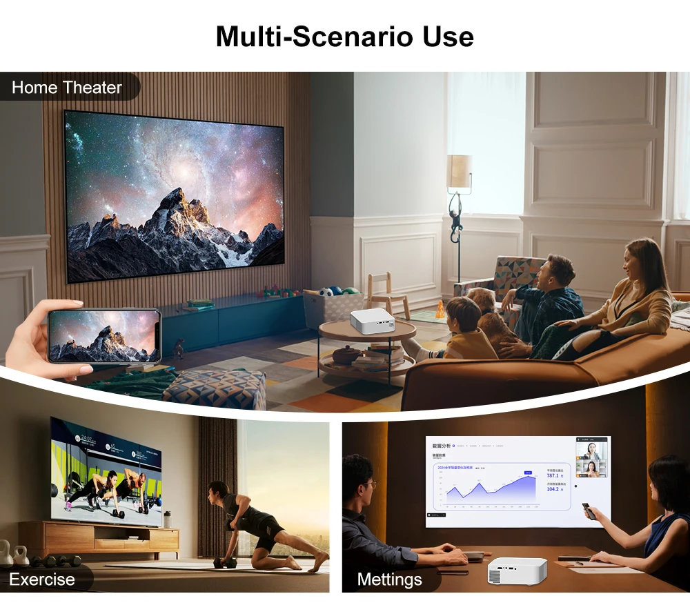 Touyinger L9W Ultra Android Projector 4K Mini Projectors Full HD Cinema Video Proyector LED Home Theater Beamer Screen Bluetooth
