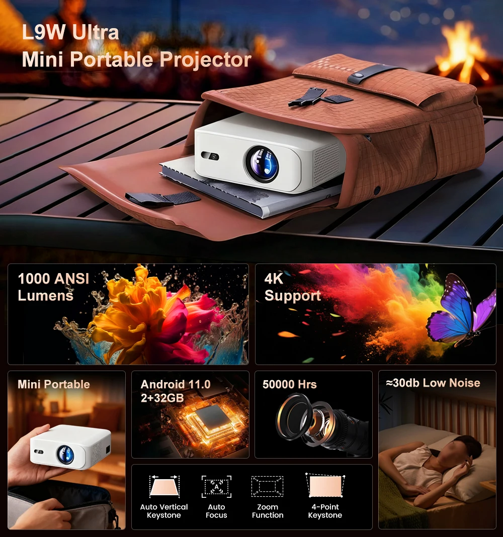 Touyinger L9W Ultra Android Projector 4K Mini Projectors Full HD Cinema Video Proyector LED Home Theater Beamer Screen Bluetooth