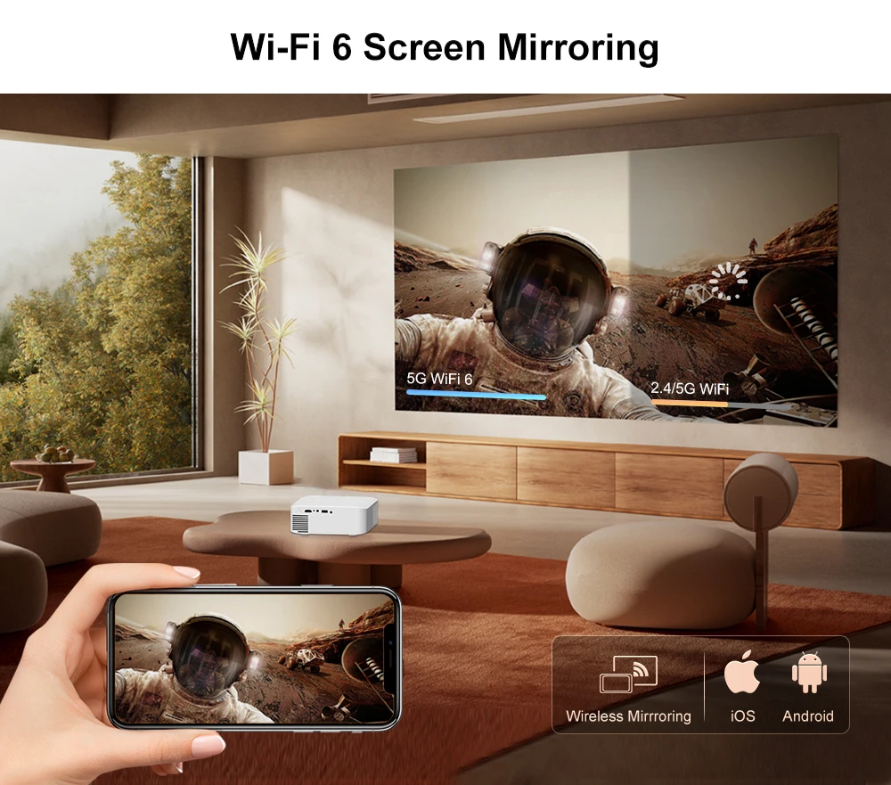 Touyinger L9W Ultra Android Projector 4K Mini Projectors Full HD Cinema Video Proyector LED Home Theater Beamer Screen Bluetooth