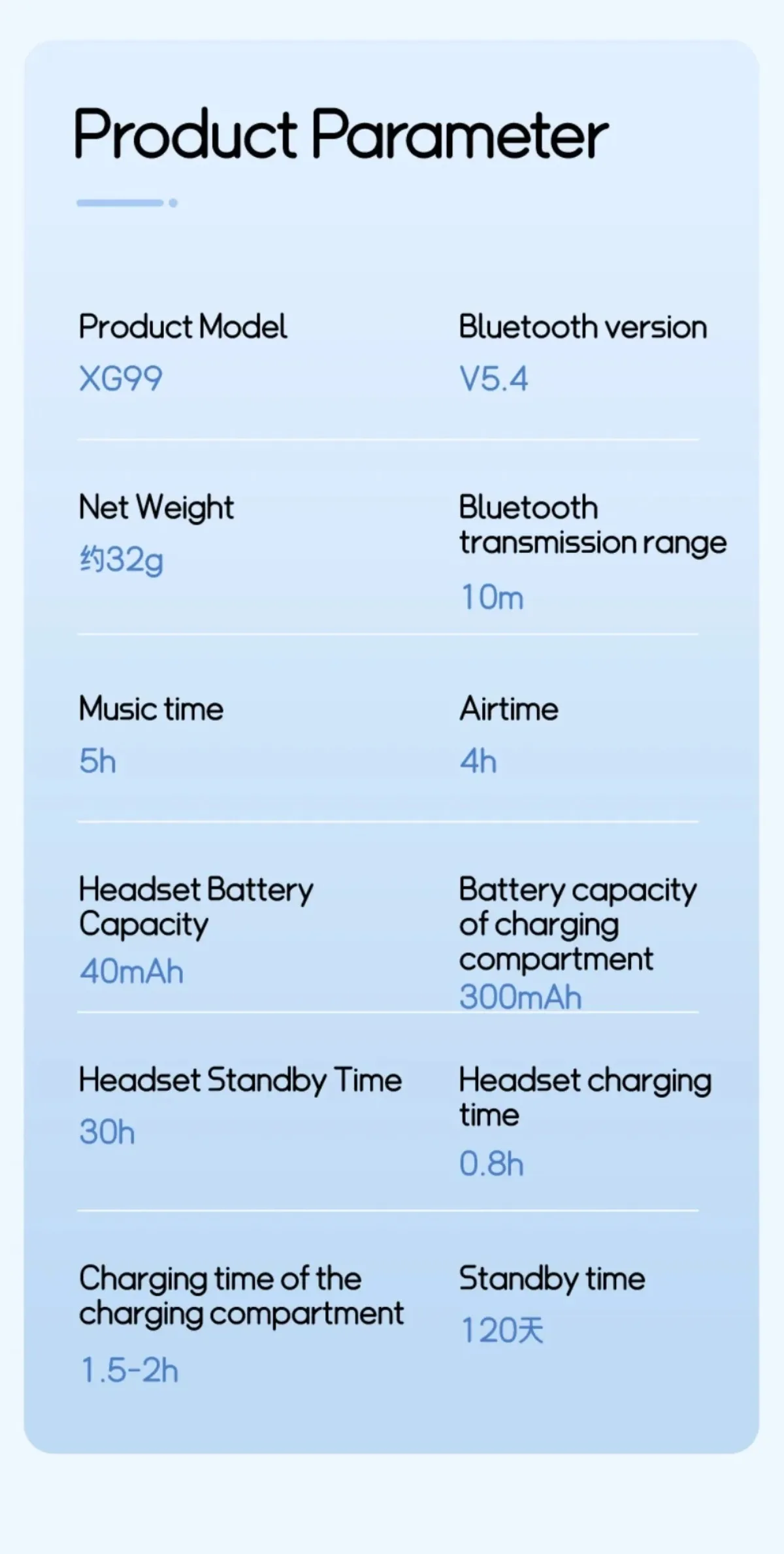 Real Time Translation Headphones 144 Languages Translator Earphones Wireless Bluetooth 5.4 Headsets for Business Office Travel
