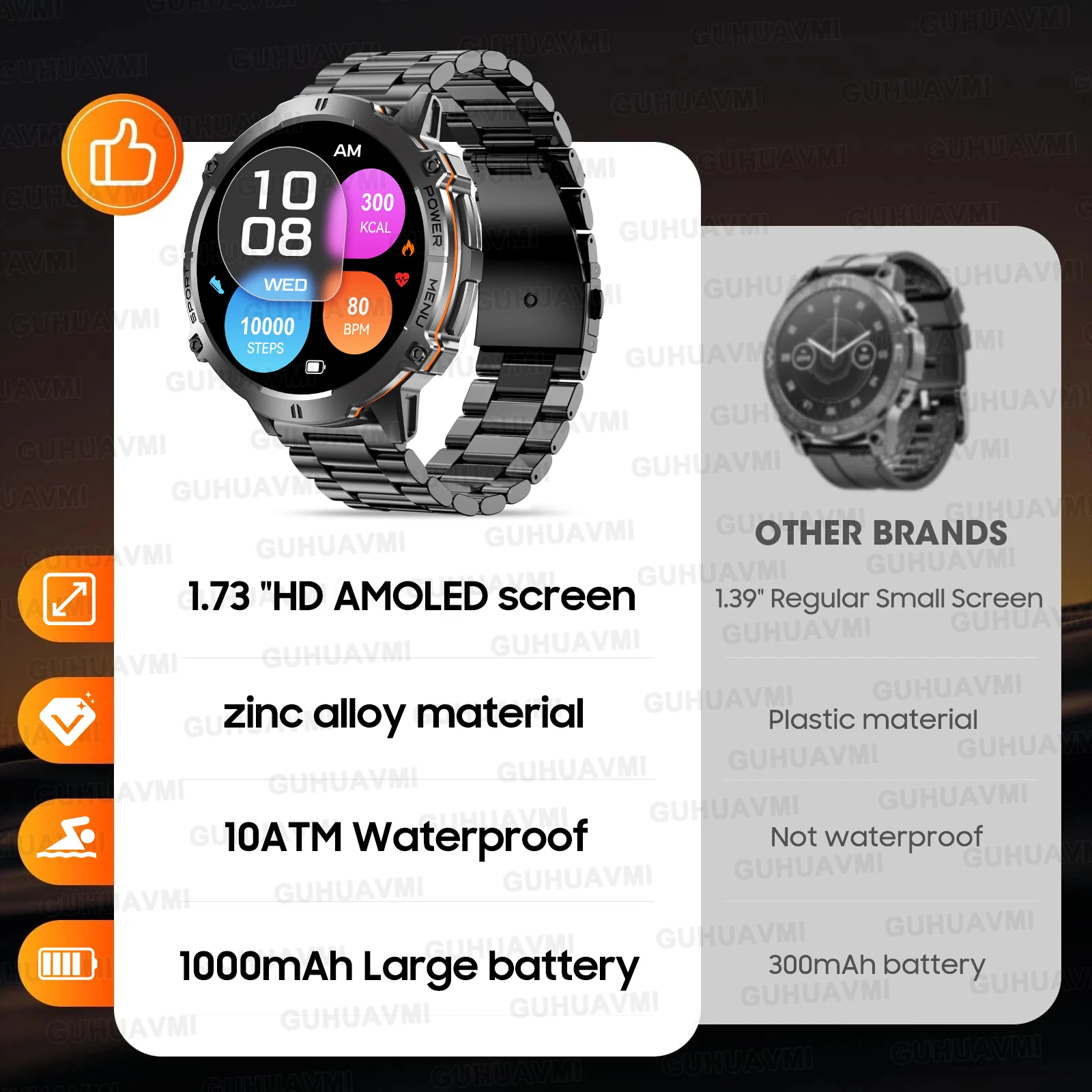 2026 New Military TANK X3 1000mAh Battery Smart Watch Men 10ATM Waterproof Swim GPS Path 1.75" AMOLED HD Call Sports Smartwatch