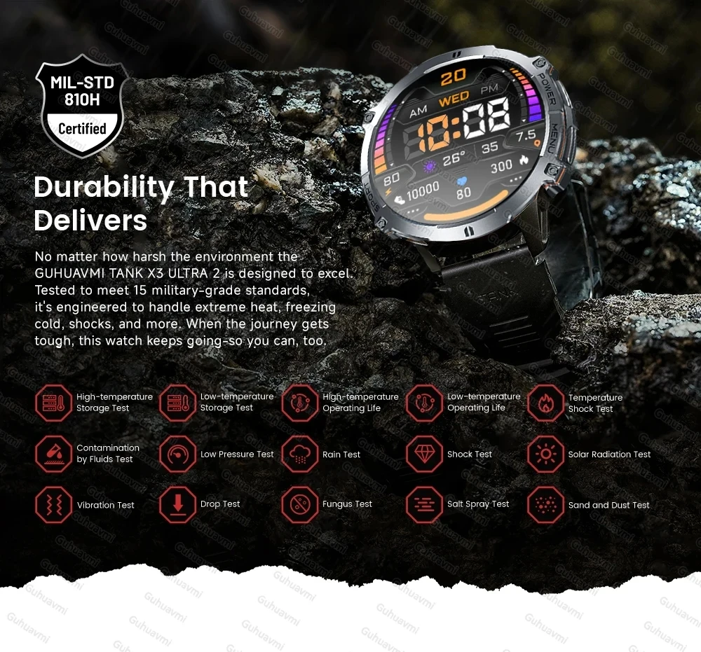 2026 New Military TANK X3 1000mAh Battery Smart Watch Men 10ATM Waterproof Swim GPS Path 1.75" AMOLED HD Call Sports Smartwatch