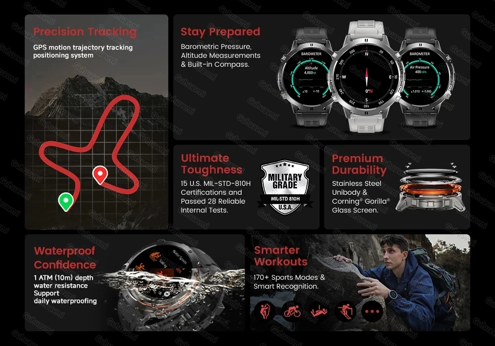 2026 New Military TANK X3 1000mAh Battery Smart Watch Men 10ATM Waterproof Swim GPS Path 1.75" AMOLED HD Call Sports Smartwatch