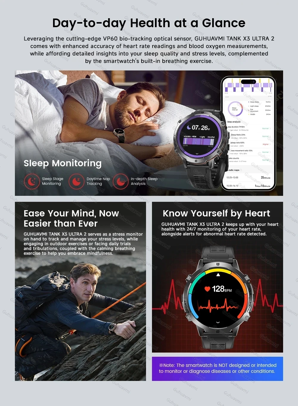 2026 New Military TANK X3 1000mAh Battery Smart Watch Men 10ATM Waterproof Swim GPS Path 1.75" AMOLED HD Call Sports Smartwatch