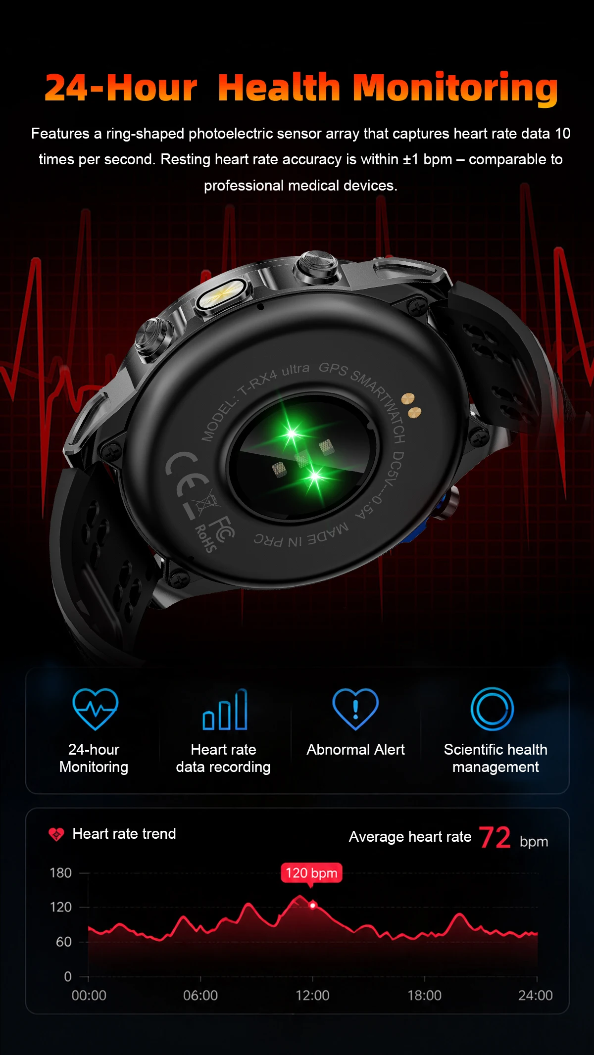 2026New T-RX4 Ultra GPS Smart Watch For Men 6-star GPS Positioning 10ATM Waterproof 850mAh Battery Compass 170+Sports Smartwatch