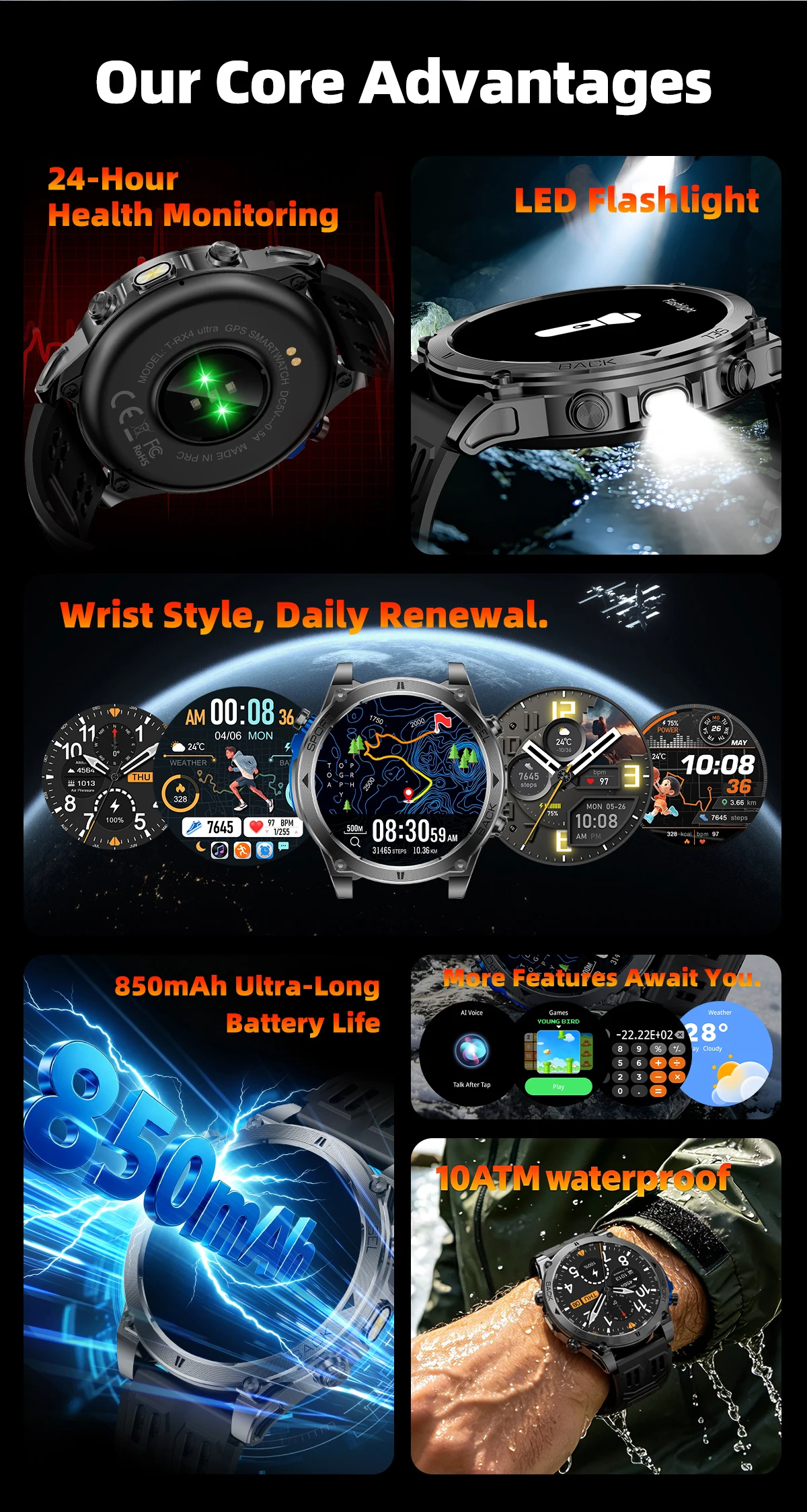 2026New T-RX4 Ultra GPS Smart Watch For Men 6-star GPS Positioning 10ATM Waterproof 850mAh Battery Compass 170+Sports Smartwatch