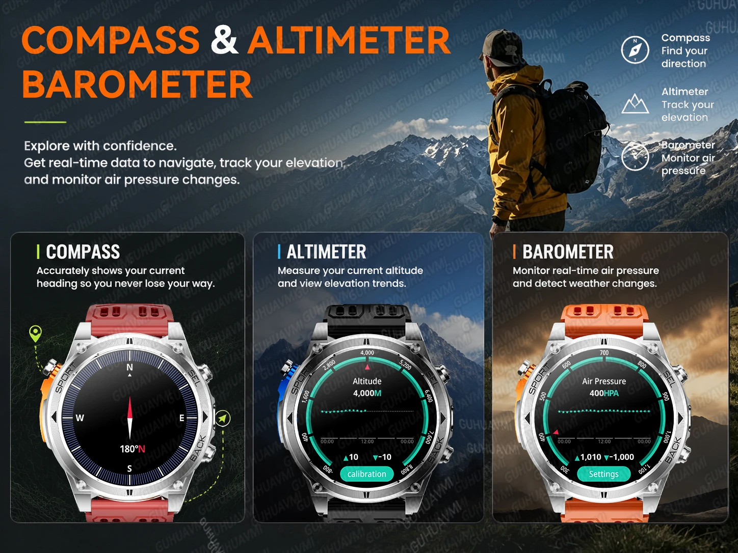 2026New T-RX4 Ultra GPS Smart Watch For Men 6-star GPS Positioning 10ATM Waterproof 850mAh Battery Compass 170+Sports Smartwatch