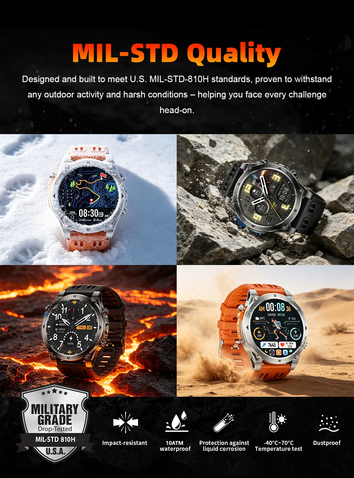 2026New T-RX4 Ultra GPS Smart Watch For Men 6-star GPS Positioning 10ATM Waterproof 850mAh Battery Compass 170+Sports Smartwatch