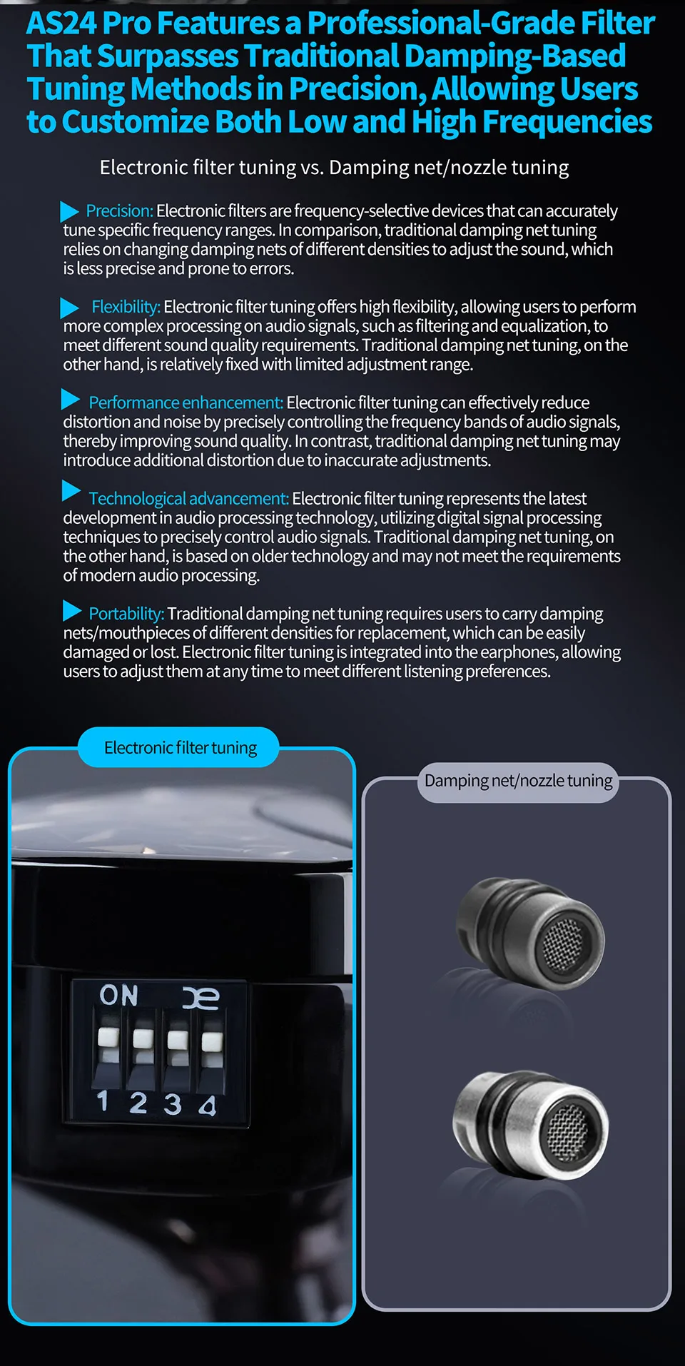 KZ AS24 PRO 24 BA Units HIFI Earphones Upgraded Balanced Armature Drive Tunable in Ear Wired Gaming Earbuds