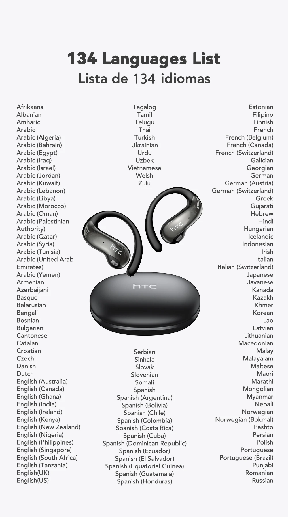 HTC NE19 Bluetooth Earphones AI OWS Sports Wireless Headphones with Mic Powerful Bass AI Translator Earbuds Waterproof Long Life