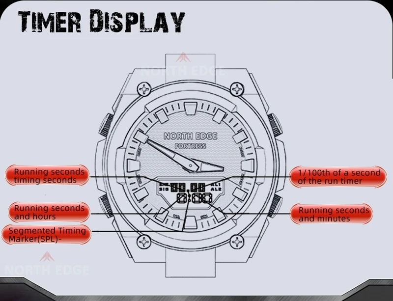 NORTH EDGE FORTRESS 2026 Men Digital Watch Outdoor Sports Waterproof 50M Watches World Time Countdown Electronic LED Wristwatch