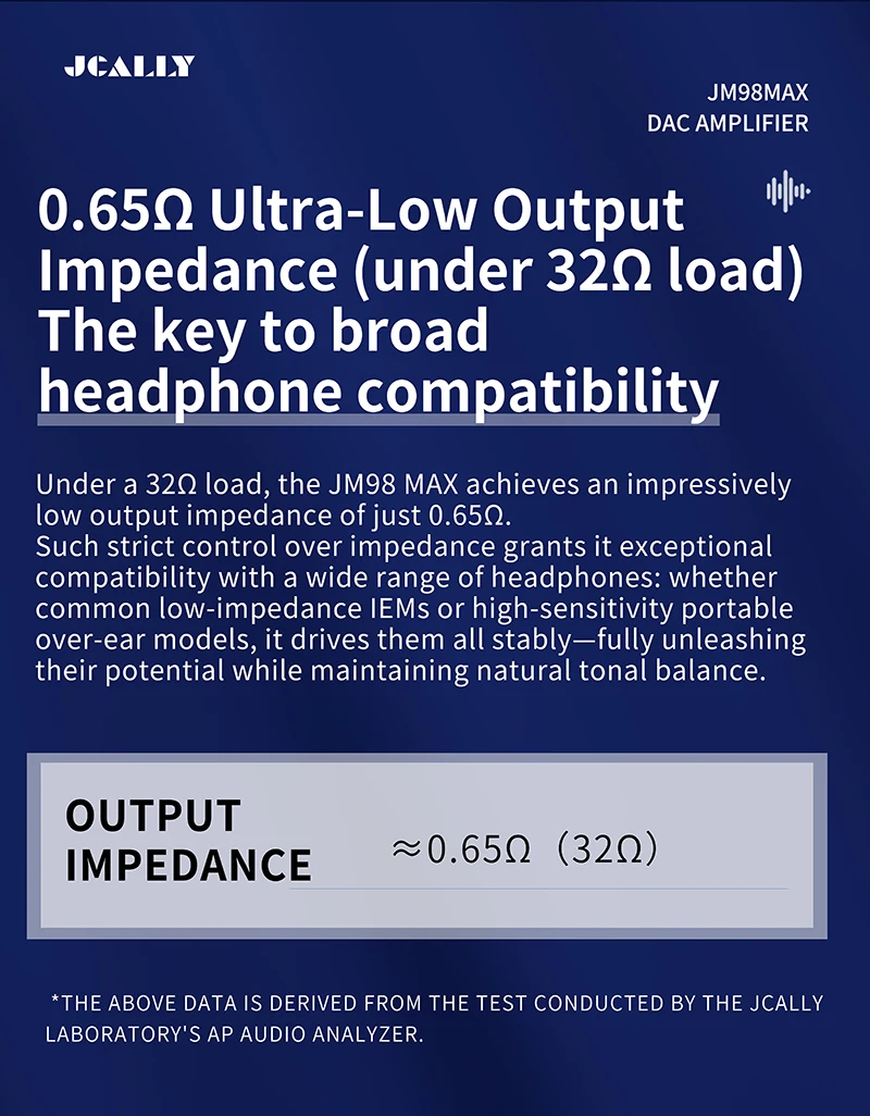 Upgraded JCALLY JM98Max Headphone Amplifier USB-C to 3.5mm Dual-Chip Decoder CS43198 Earphone Adapter Cable For iPhone Xiaomi