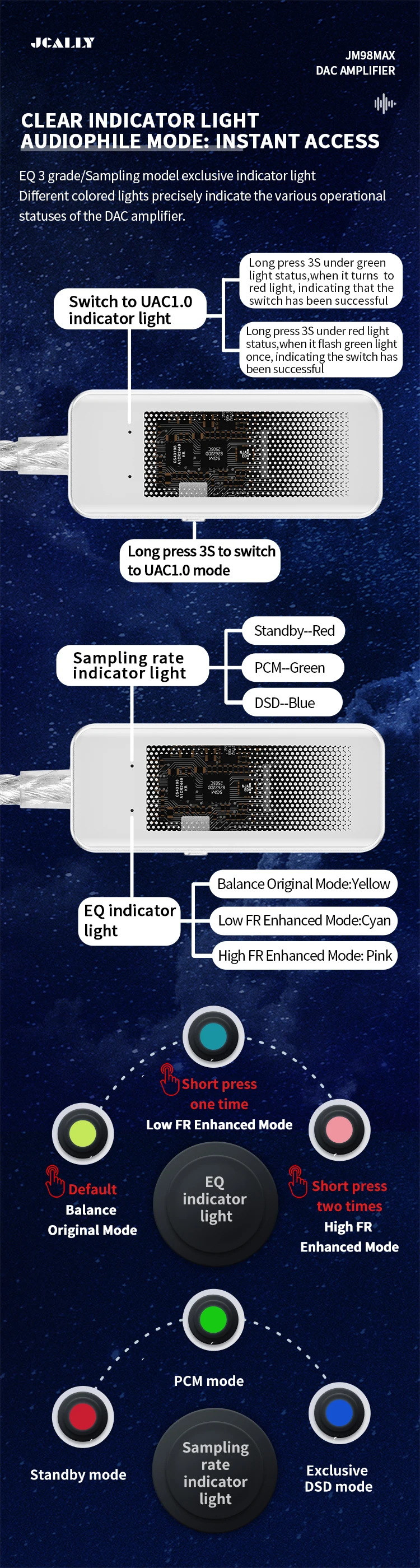 Upgraded JCALLY JM98Max Headphone Amplifier USB-C to 3.5mm Dual-Chip Decoder CS43198 Earphone Adapter Cable For iPhone Xiaomi