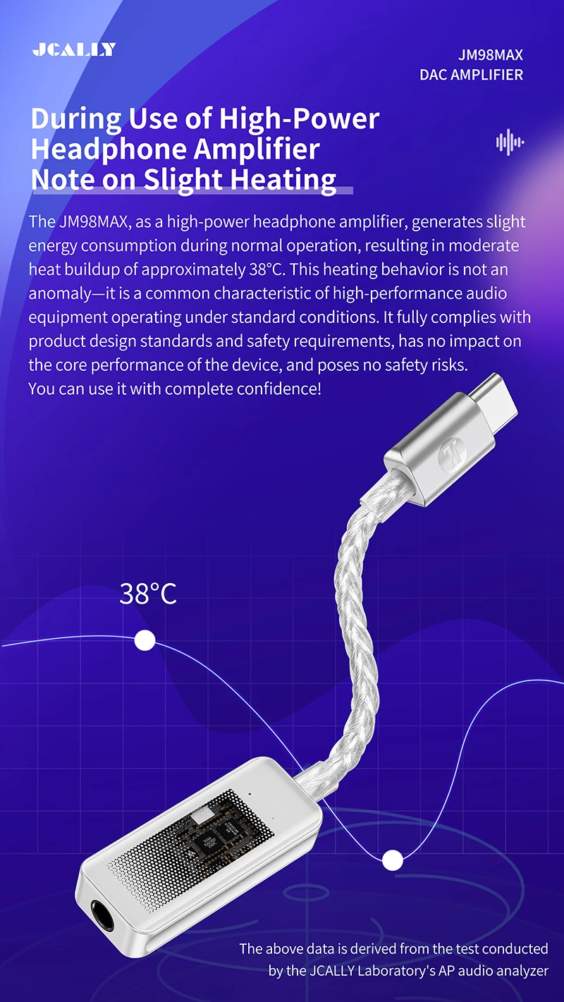 Upgraded JCALLY JM98Max Headphone Amplifier USB-C to 3.5mm Dual-Chip Decoder CS43198 Earphone Adapter Cable For iPhone Xiaomi