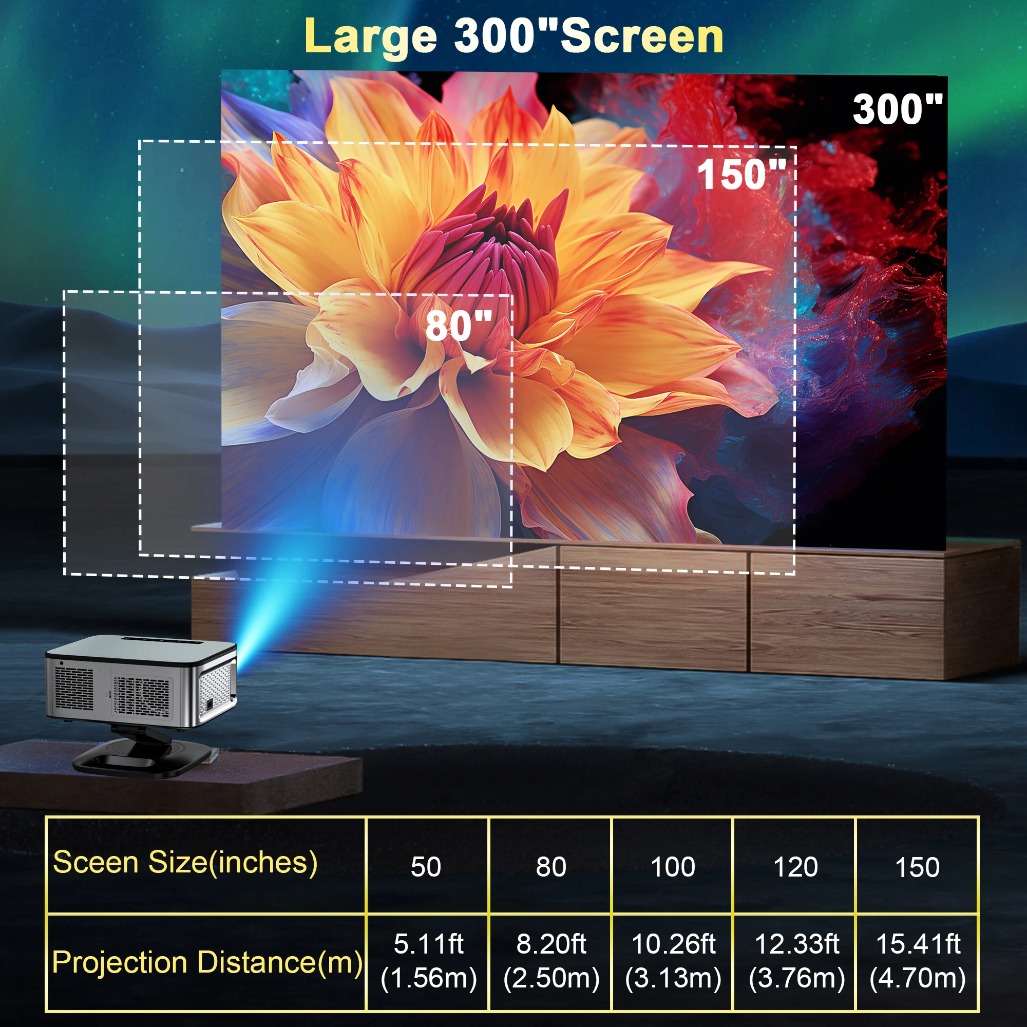 2026 HORLAT 45000 Lumens 4K Ultra HD Projector TOF Focus Android 14 WiFi 6 1080P Full HD Daylight Home Theater Movie Projector