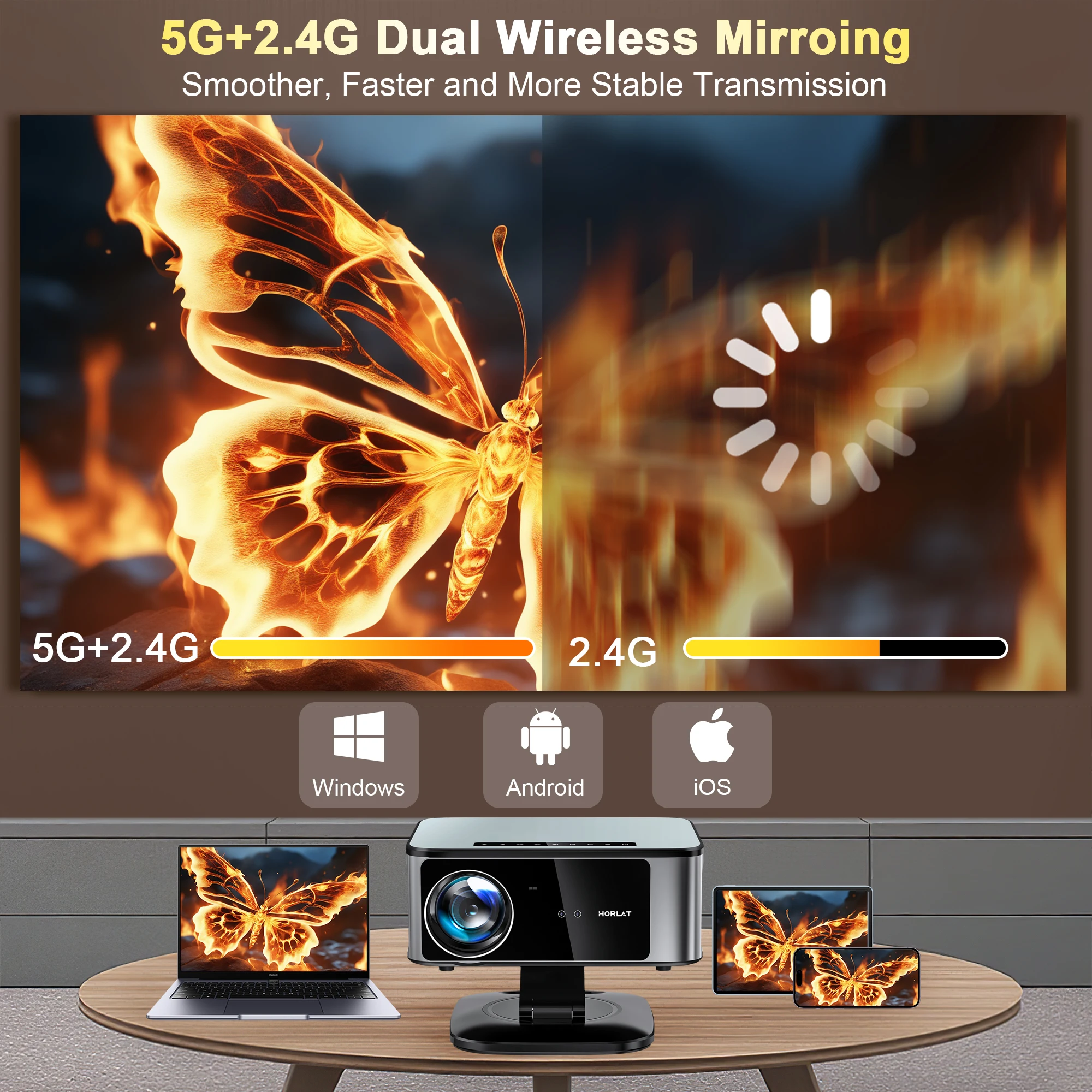 2026 HORLAT 45000 Lumens 4K Ultra HD Projector TOF Focus Android 14 WiFi 6 1080P Full HD Daylight Home Theater Movie Projector