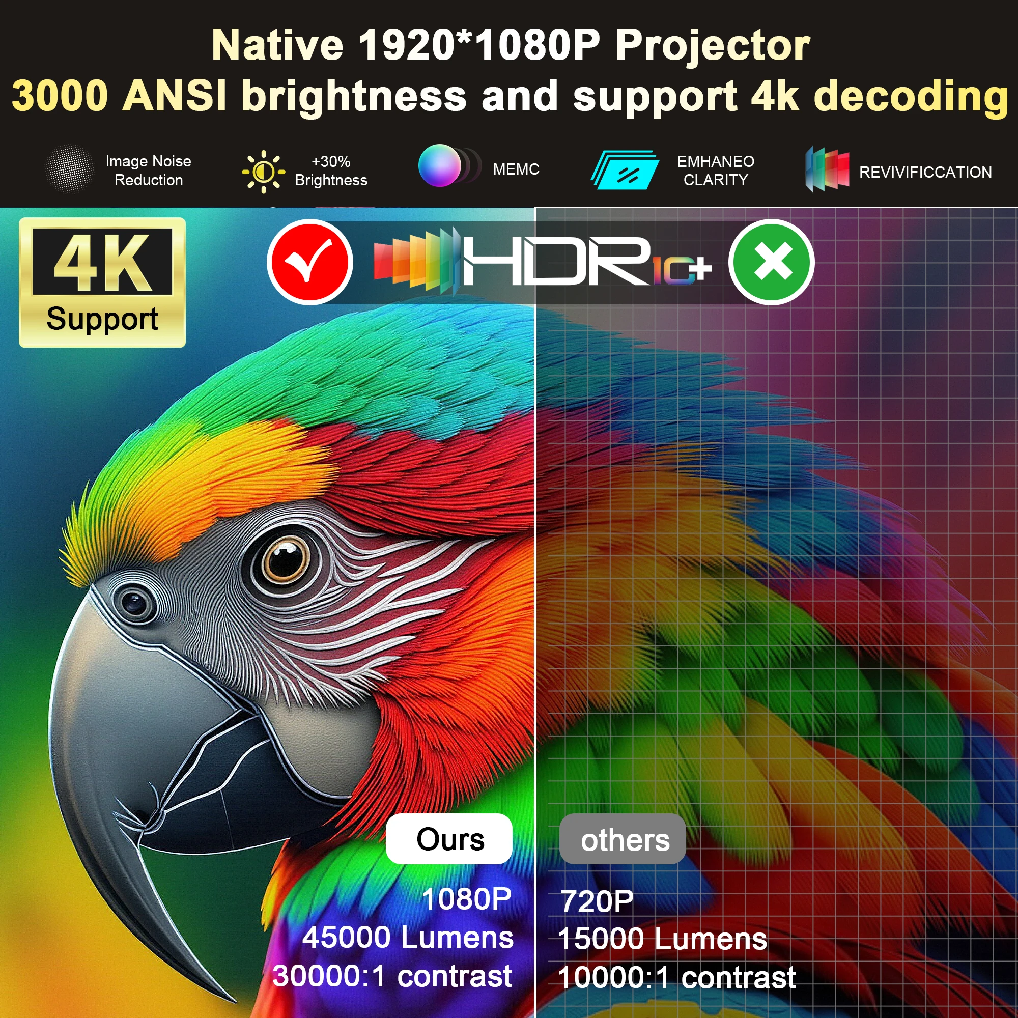 2026 HORLAT 45000 Lumens 4K Ultra HD Projector TOF Focus Android 14 WiFi 6 1080P Full HD Daylight Home Theater Movie Projector