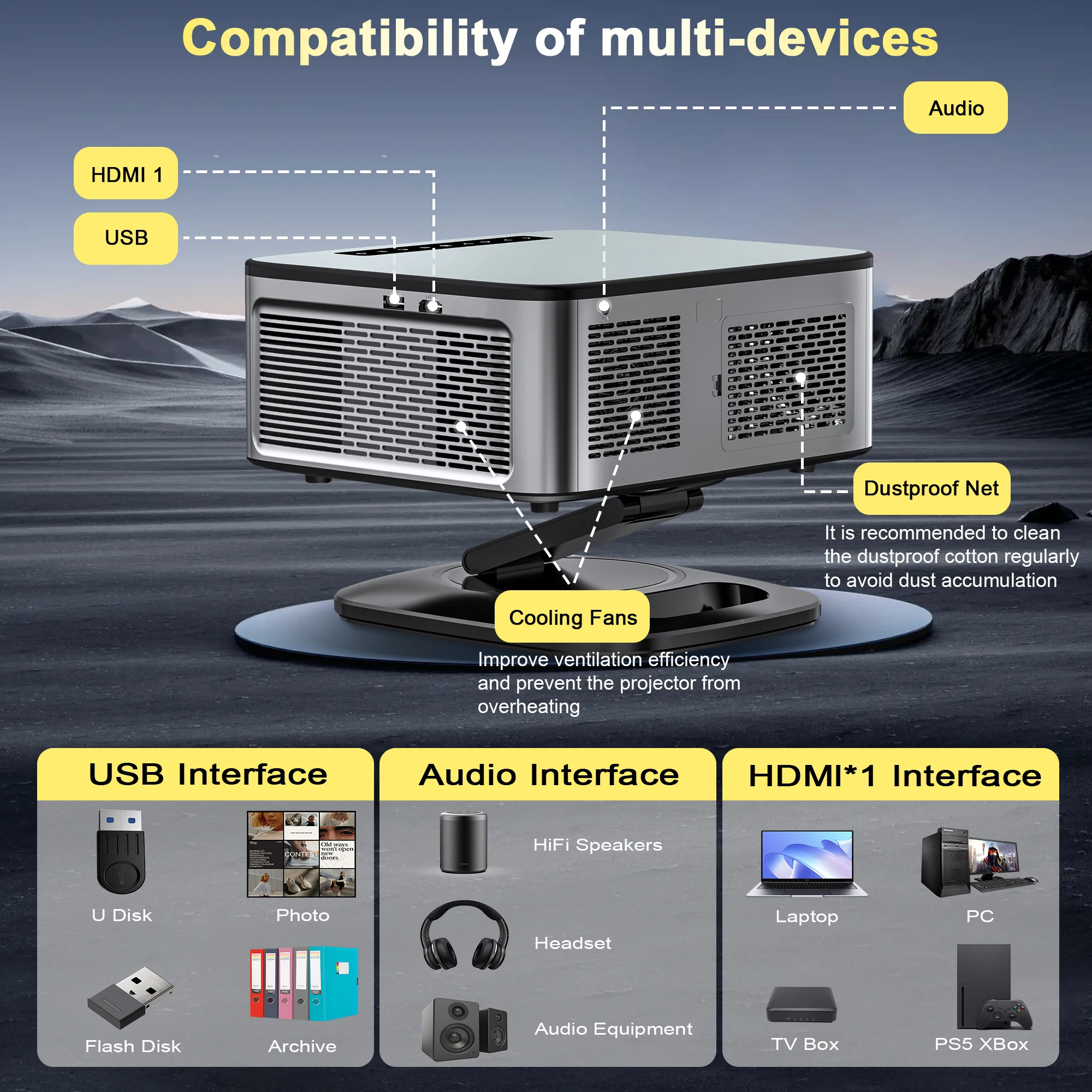 2026 HORLAT 45000 Lumens 4K Ultra HD Projector TOF Focus Android 14 WiFi 6 1080P Full HD Daylight Home Theater Movie Projector