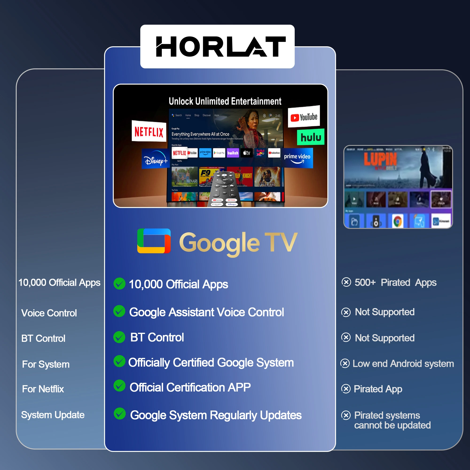 2026 HORLAT 45000 Lumens 4K Ultra HD Projector TOF Focus Android 14 WiFi 6 1080P Full HD Daylight Home Theater Movie Projector