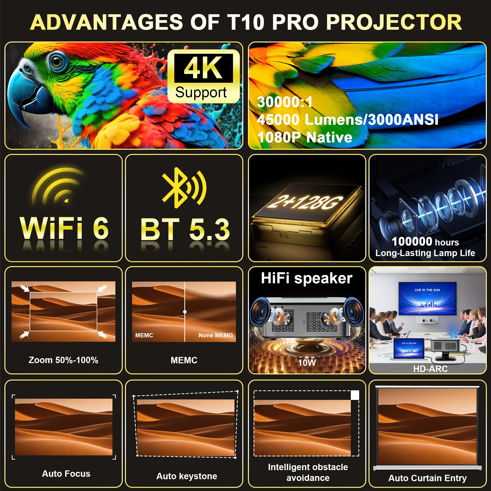 2026 HORLAT 45000 Lumens 4K Ultra HD Projector TOF Focus Android 14 WiFi 6 1080P Full HD Daylight Home Theater Movie Projector
