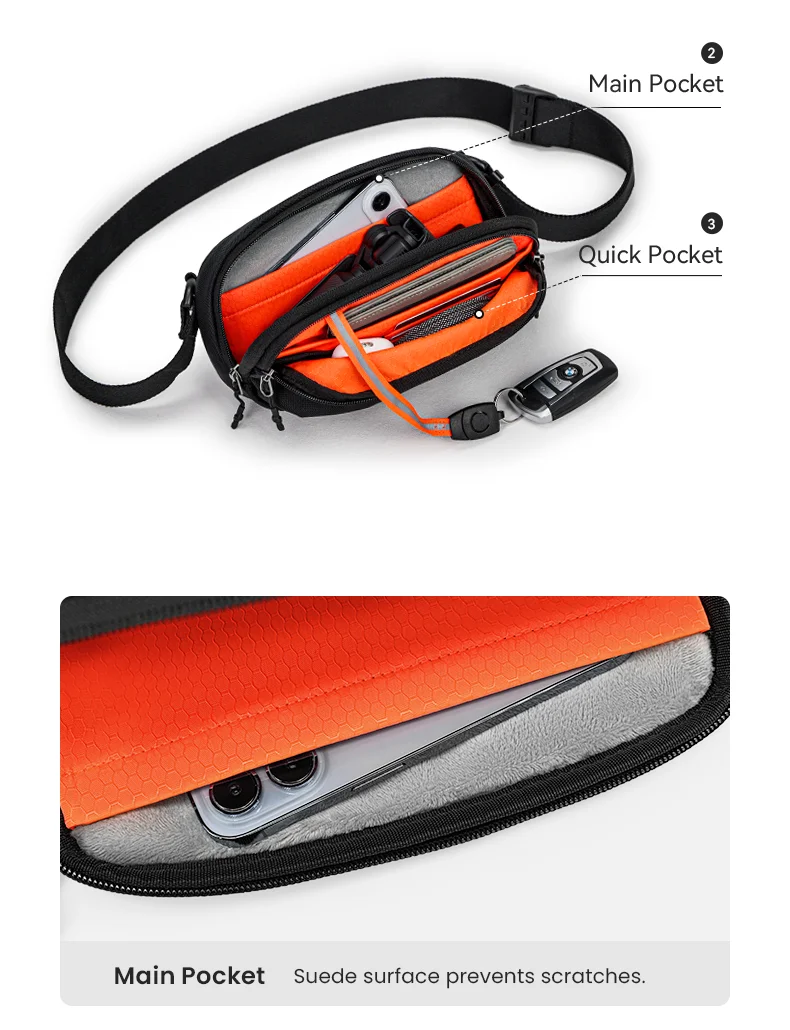 ReeYee 3L/4.5L Sling Chest Bag, Waterproof Cordura Multi-Compartment Crossbody Bag, Versatile Everyday Commute Organizer Pack