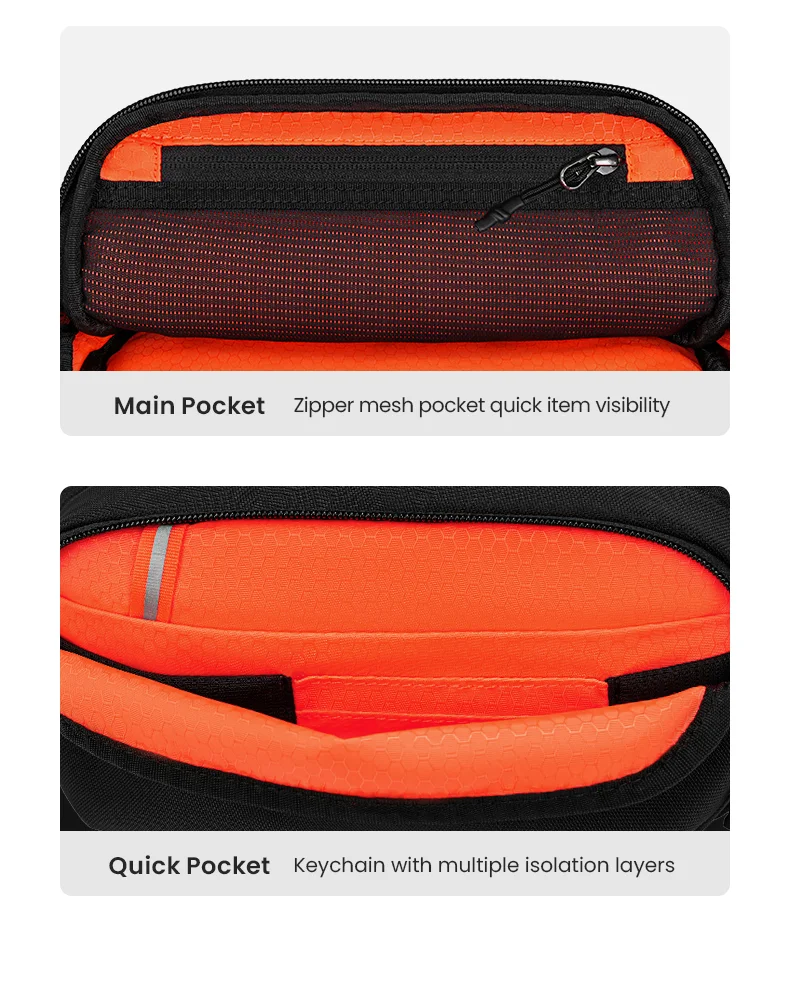 ReeYee 3L/4.5L Sling Chest Bag, Waterproof Cordura Multi-Compartment Crossbody Bag, Versatile Everyday Commute Organizer Pack