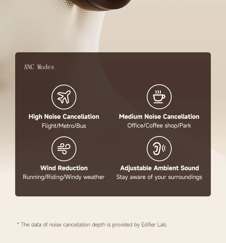 Edifier ES850NB Wireless Headphone Noise Cancelling Bluetooth Earphones Hi-Res Wireless Over-Ear Headphones with Carry Bag