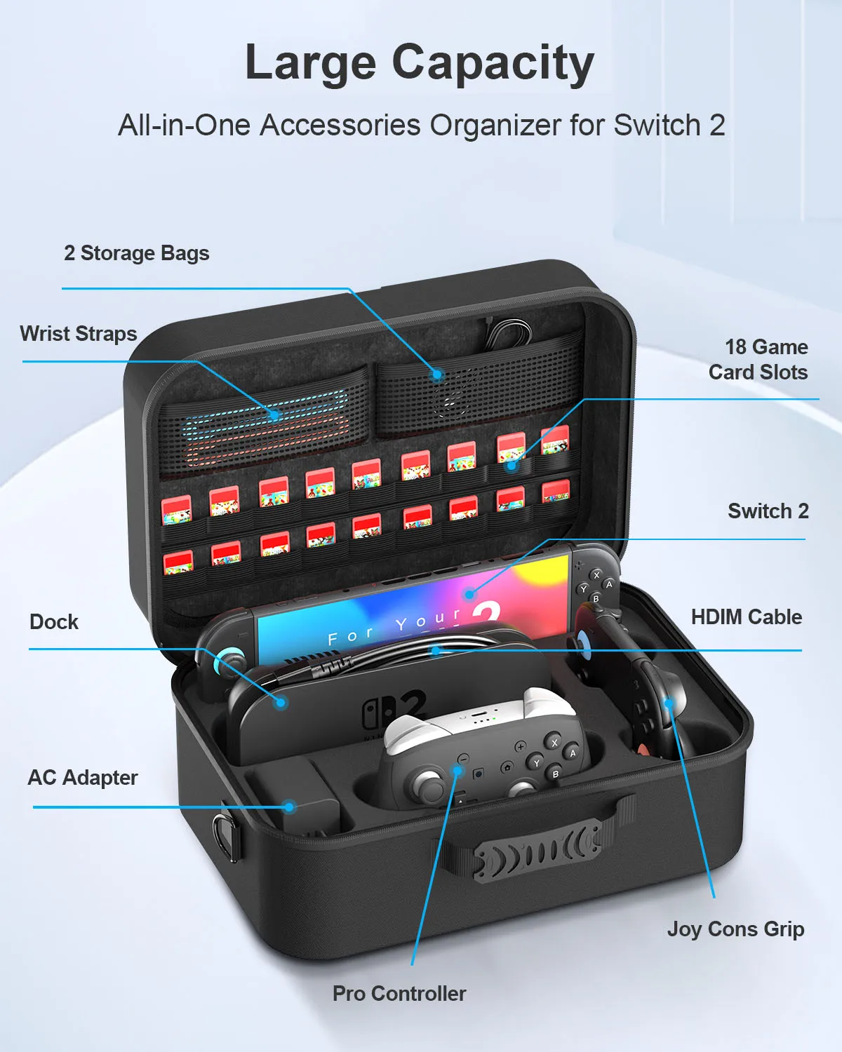 Suitable for Switch 2 Game Console Storage Box, Shoulder Cross Backpack, Handheld Protective Box Accessories