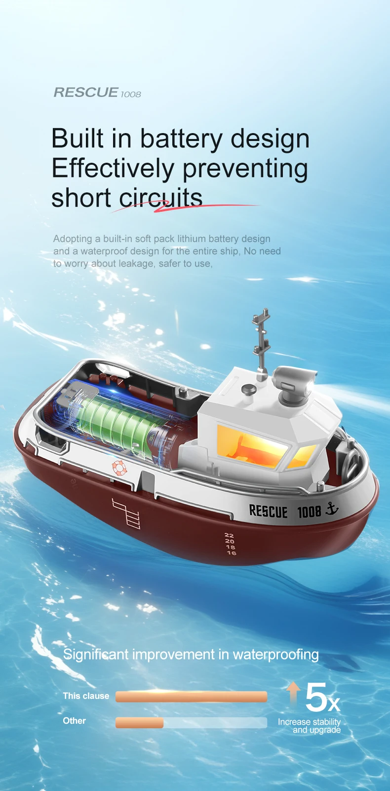 ZWN 1/32 RC Boat With Lights Powerful Dual Motor 2.4G Long Range Wireless Remote Controlled Tugboat Model Toy for Boy Girl Gifts