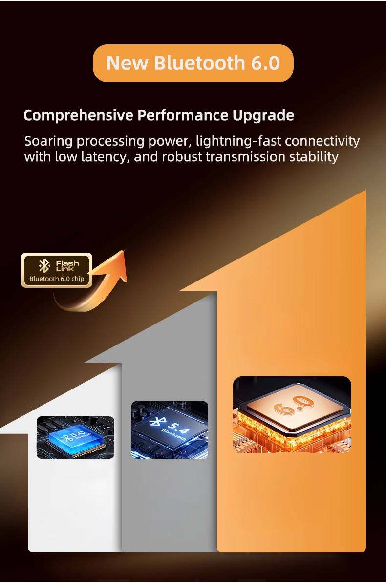 Lenovo LE253 Headphones Wireless Bluetooth 6.0 Earphones TWS HiFi Sound ANC Noise Reduction Gaming Sports Earbuds With Mic