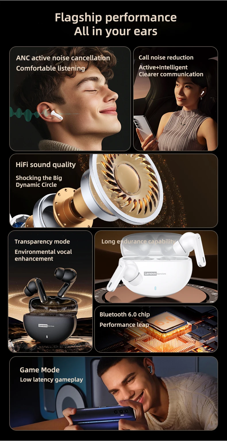 Lenovo LE253 Headphones Wireless Bluetooth 6.0 Earphones TWS HiFi Sound ANC Noise Reduction Gaming Sports Earbuds With Mic