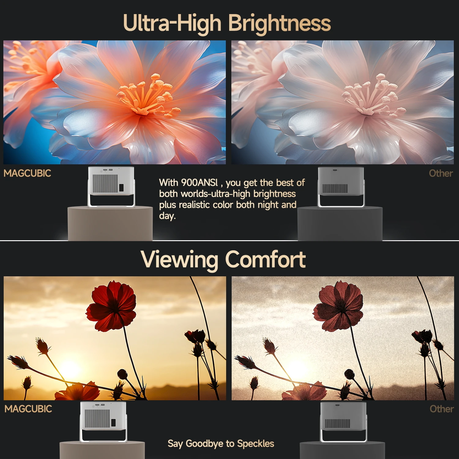 Magcubic Auto Focus Android14 900ANSI 4K Projector 8K Native 1080P HY350Max With Wifi6 BT5.4 16G Allwinner H726 Portable Outdoor