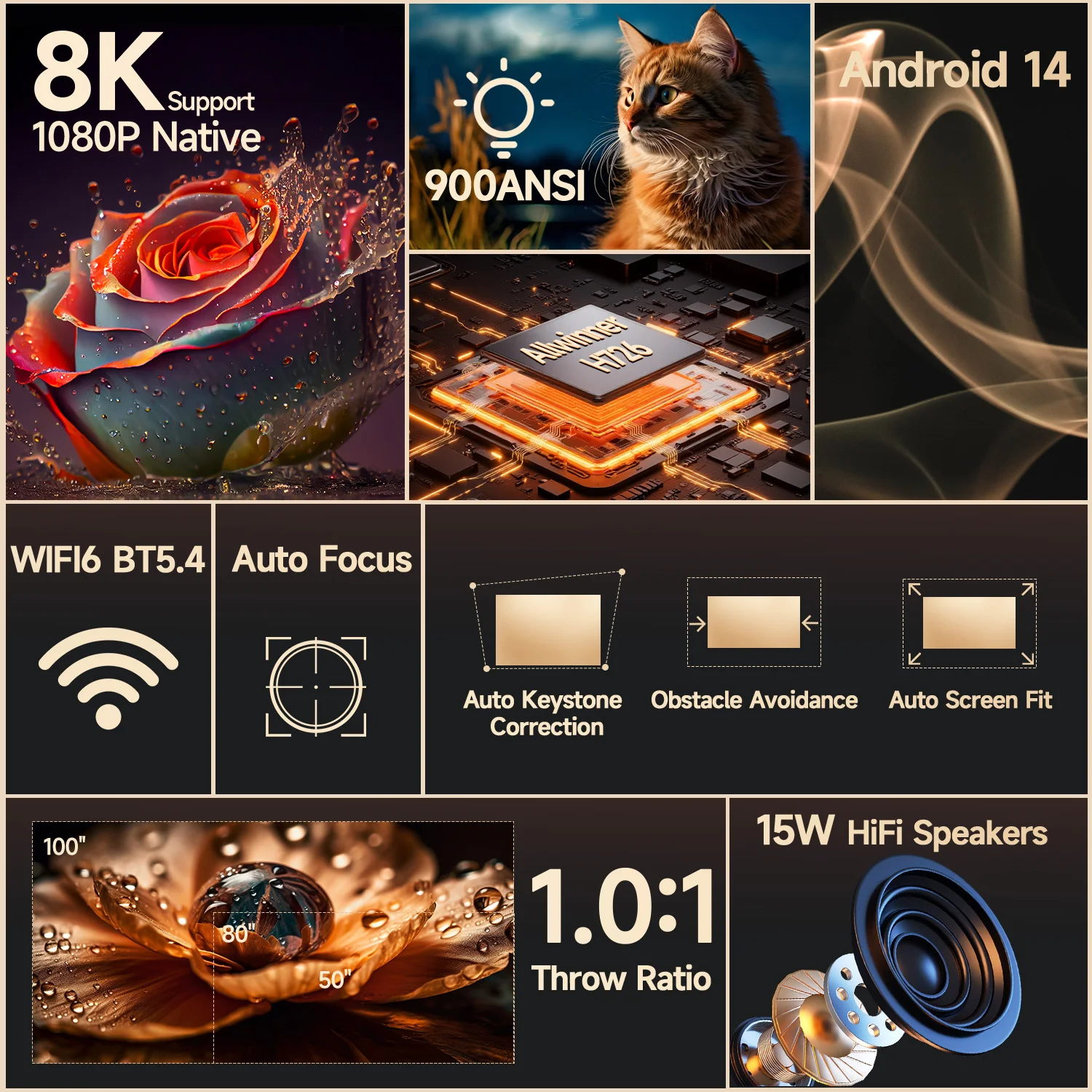 Magcubic Auto Focus Android14 900ANSI 4K Projector 8K Native 1080P HY350Max With Wifi6 BT5.4 16G Allwinner H726 Portable Outdoor