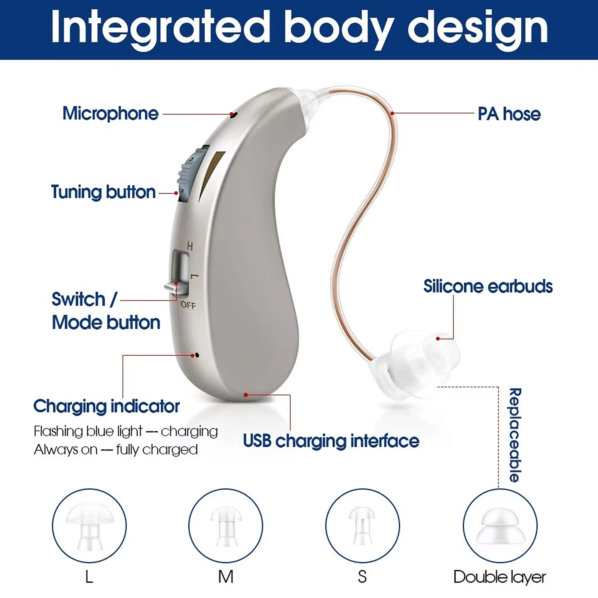 Hearing Aids Rechargeable Digital Hearing Amplifier for Seniors and Adults, Ergonomics Design Aid Hearing with Perfected