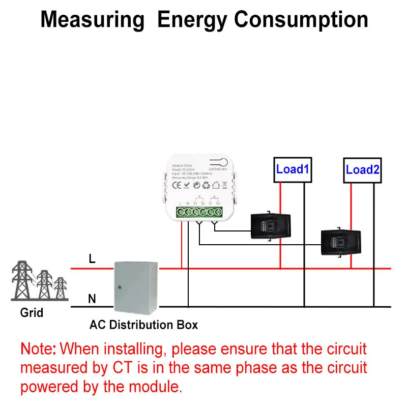 Smart Life ZigBee Energy Monitor, 1, 2 Channel Bidirectional with Current Sensor, App Monitor Power, AC100- 240V Need Gateway