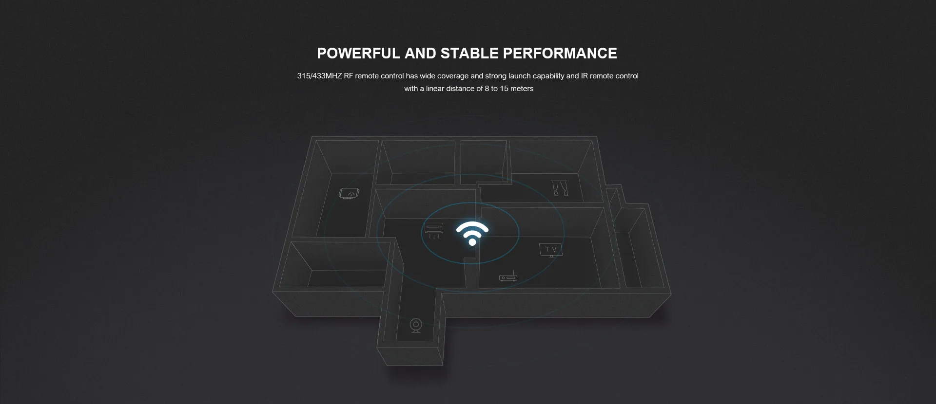 Broadlink RM4 pro IR RF HTS2 sensor accessory wifi UNIVERSAL REMOTE Smart Home Automation works with Alexa and Google Home