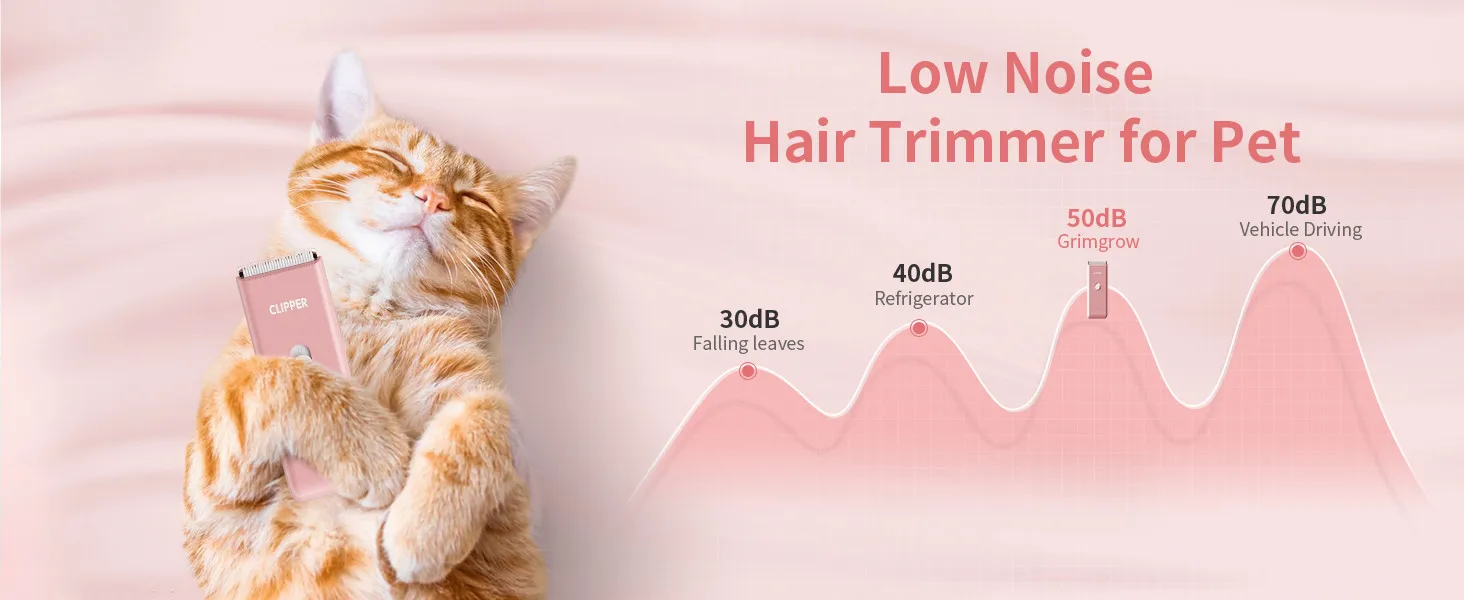 Dog Hair Clipper Electric Pet Hair Trimmer Low Noise Shaver For Dog Cats Cordless Rechargeable Professional Pet Grooming Tools