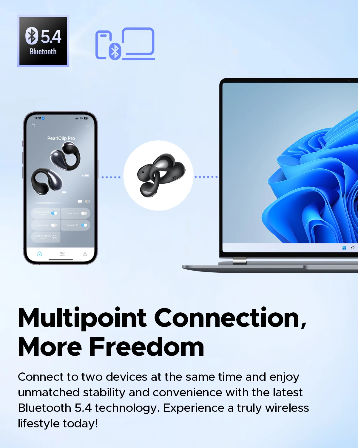 SoundPEATS PearlClip Pro Wireless Earphones Bluetooth 5.4 Opean-Ear Earbuds With AI ENC Clear Call, Multipoint Connection, IPX5