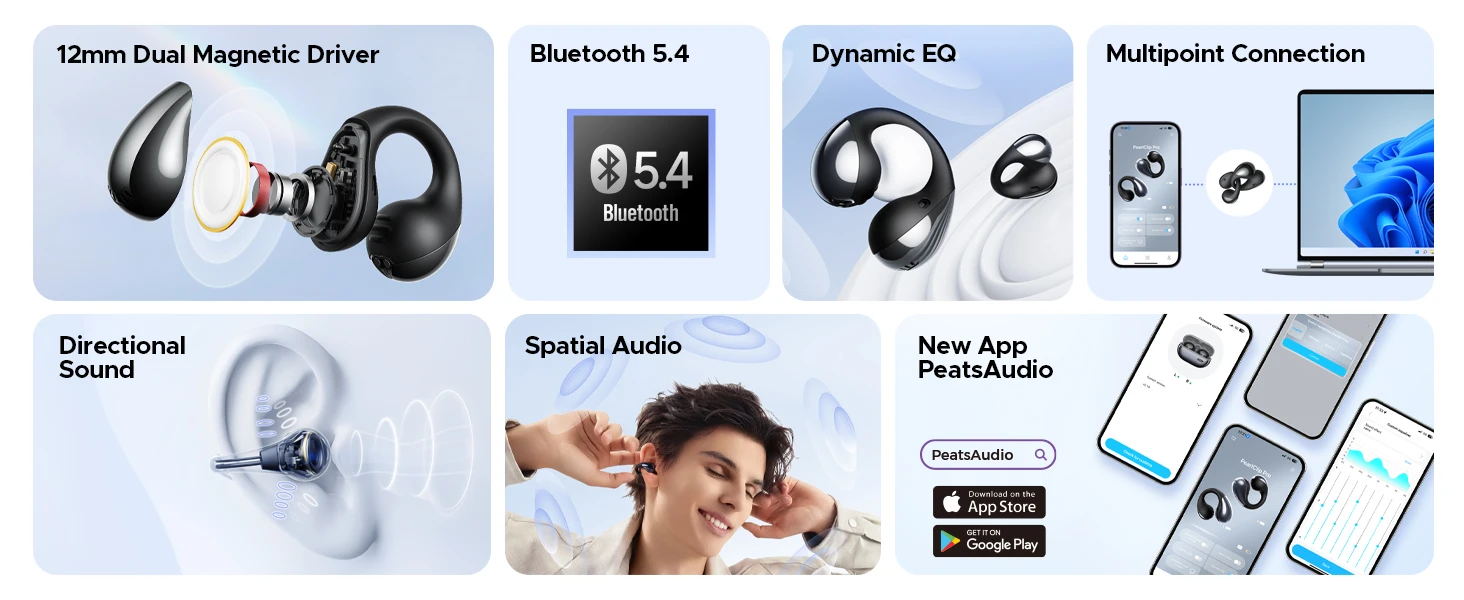 SoundPEATS PearlClip Pro Wireless Earphones Bluetooth 5.4 Opean-Ear Earbuds With AI ENC Clear Call, Multipoint Connection, IPX5