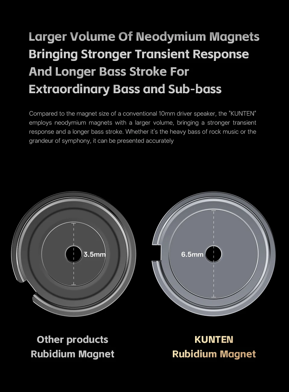 GK KUNTEN Dynamic Drive Heavy Bass Earbuds HIFI Sports Metal Headphones Detachable 2PIN Compatible with KZ Zenith EDX PRO