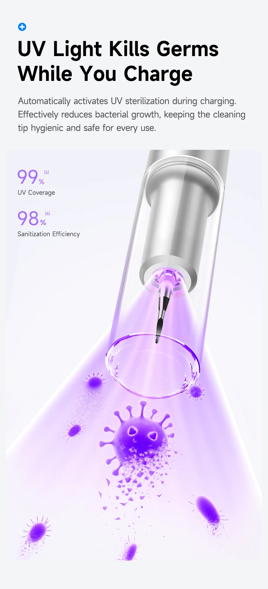 6600W Ultrasonic Electric Dental Scaler for Teeth Plaque Remover UV Disinfection Dental Tartar Calculus Tooth Cleaner