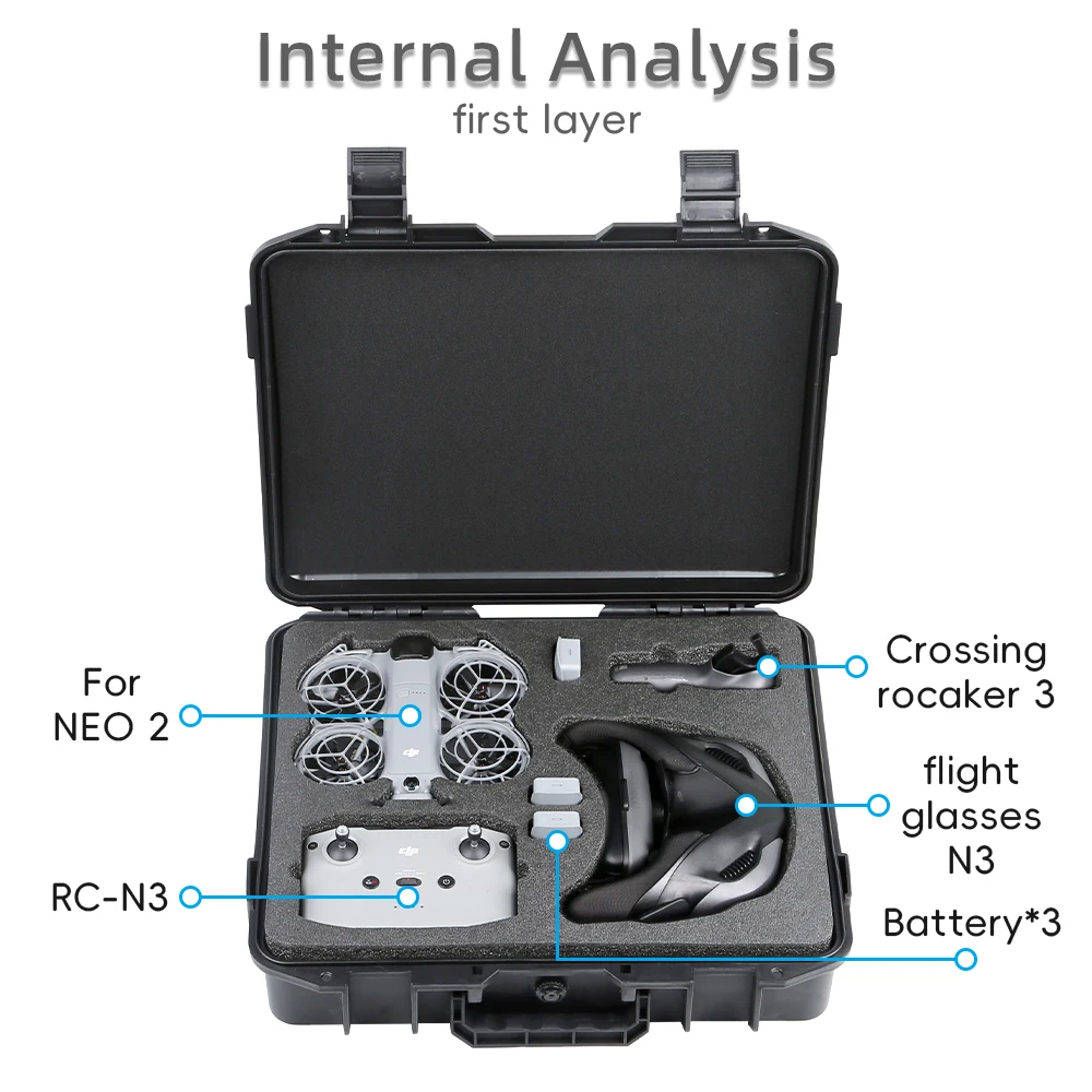 Explosion-proof Suitcase for NEO 2 Hard-shell Carry Case Waterproof Case Storage Box For DJI Neo 2 Drone Accessories