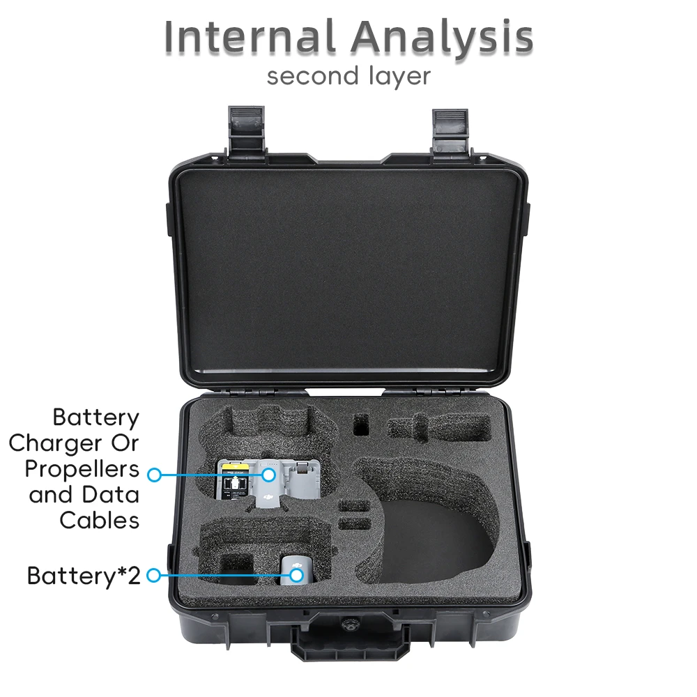 Explosion-proof Suitcase for NEO 2 Hard-shell Carry Case Waterproof Case Storage Box For DJI Neo 2 Drone Accessories