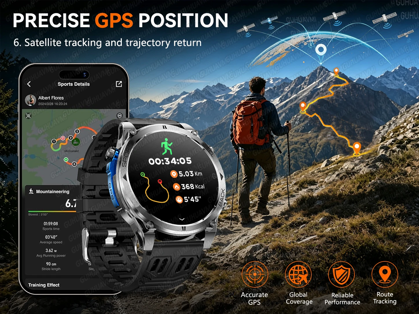 T-RX4 Ultra GPS Outdoors Military Smart Watch Men 1.7" AMOLED Compass 10ATM Waterproof 850mAh Battery Bluetooth Call Smartwatch