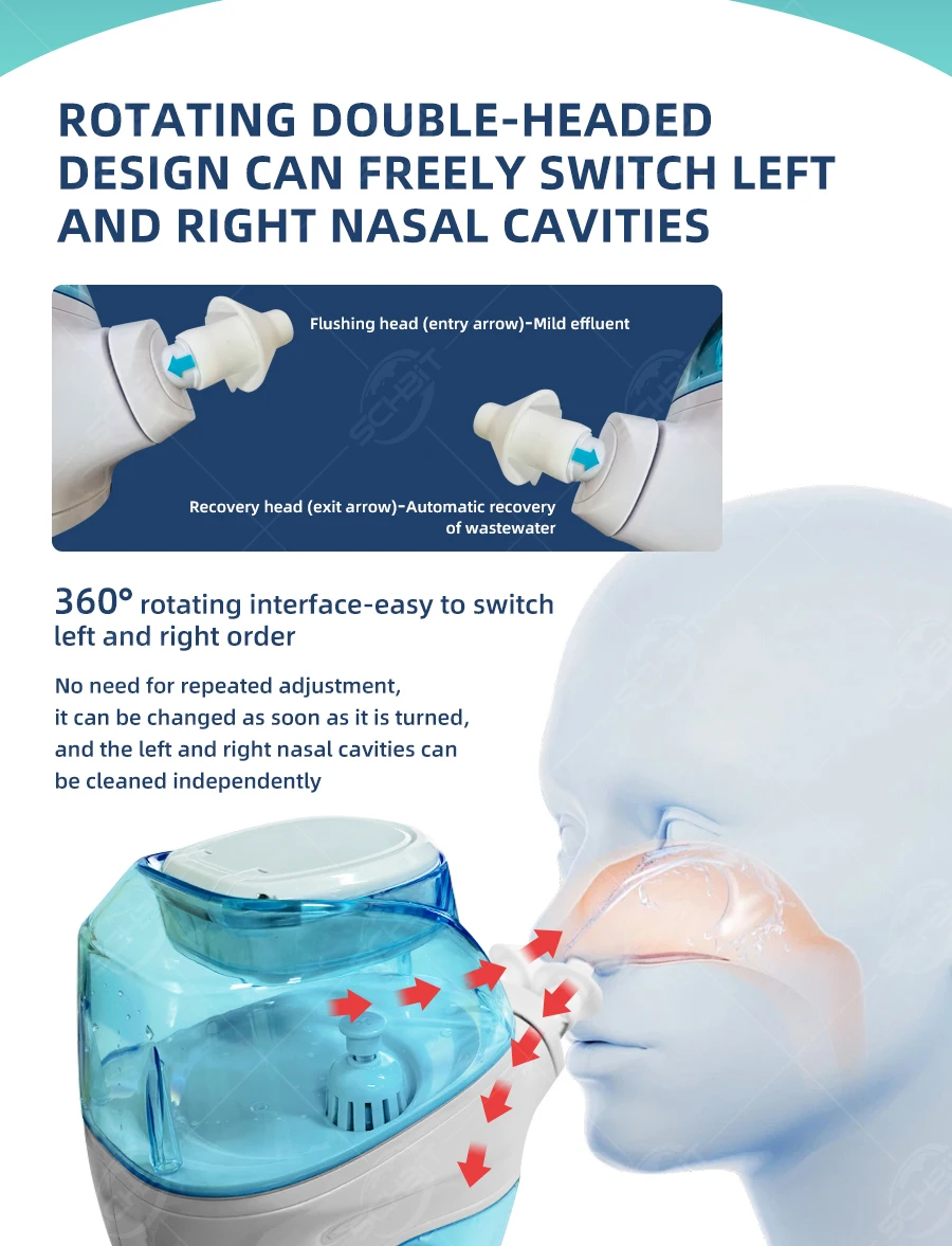 Nasal irrigator 360° clean nasal cavity nose get the dunk out Keep the nasal cavity clean and healthy electric nose cleaner