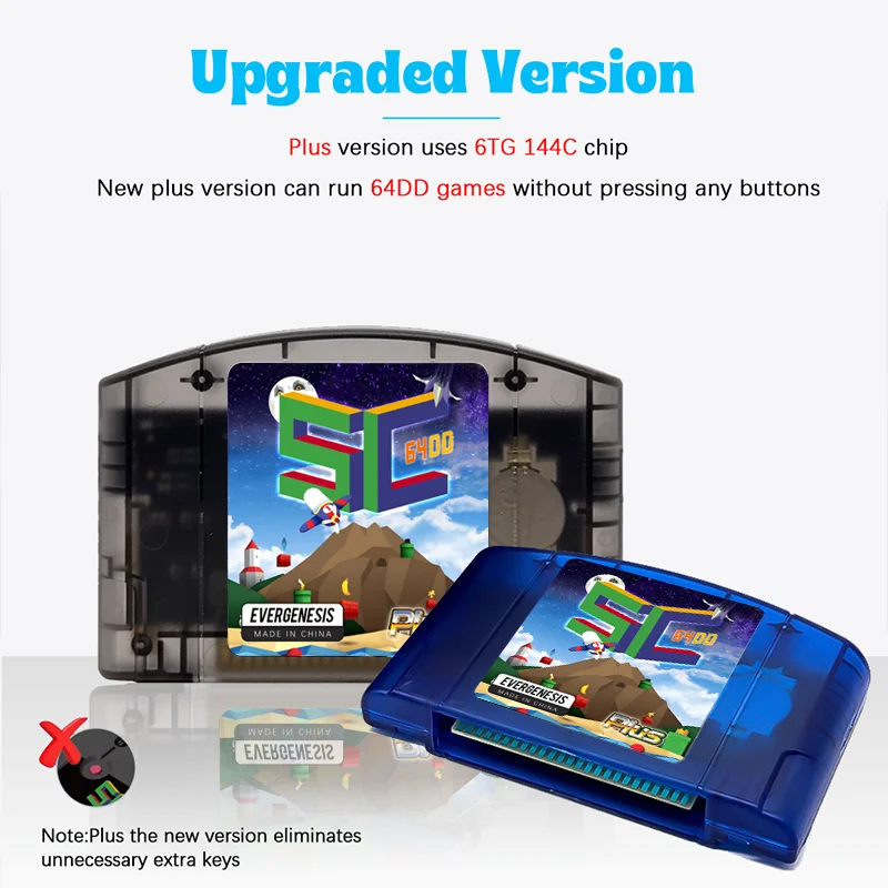 EVERGENESIS 64 Open Source N64 5000 in 1 Game Cartridge For Nintendo 64 Game Card free 32G Card Compatibility Support 64DD Games