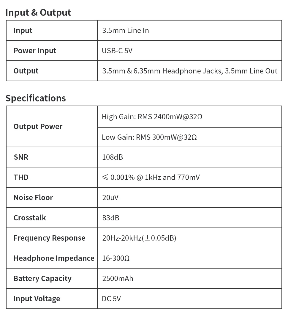 Fosi Audio SK01 Headphone Amplifier & Preamplifier 2 in 1 for Headphone Earphone, Power Amplifier, Active speakers
